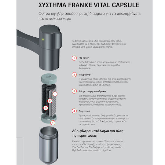 Franke Vital 3202101064 Удължител за чешма с филтър