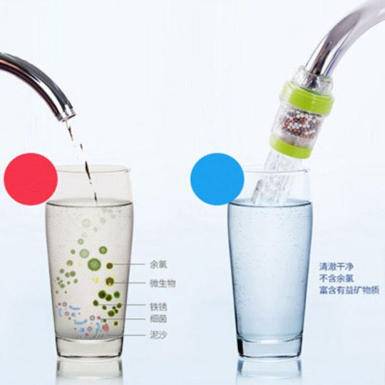 Faucet Extension with Filter