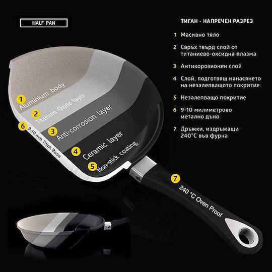 AMT Gastroguss aus Aluminium 2Es / 18cm