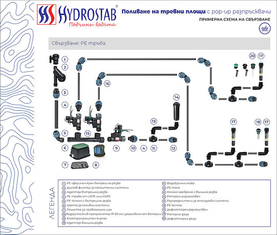 Hydrostab Ακροφύσιο HS0680118