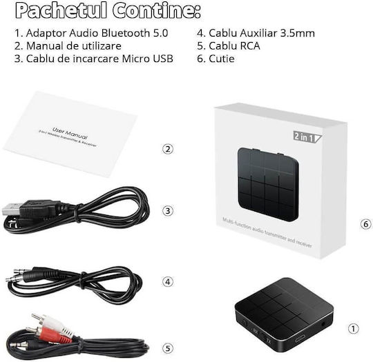 Edman FM Transmitter Αυτοκινήτου με Bluetooth / USB / AUX
