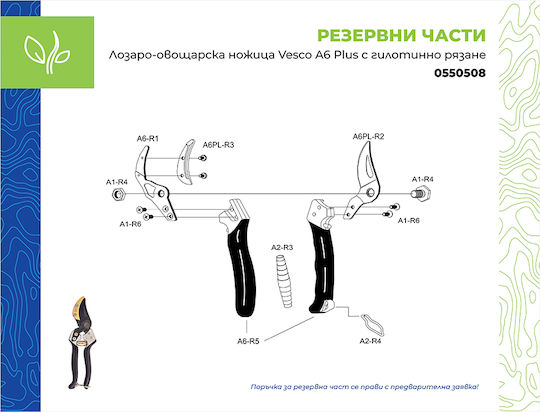 Hydrostab Ψαλίδι Κλαδέματος