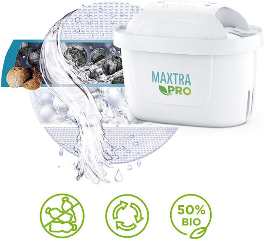 Brita Water Filter Replacement for Pitcher Maxtra Pro Pure 2pcs