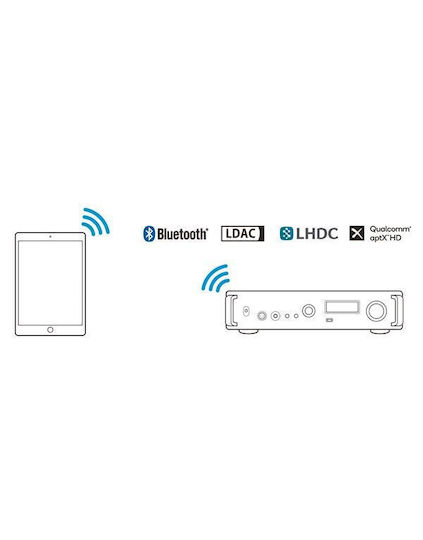 Teac UD-701N DAC Black