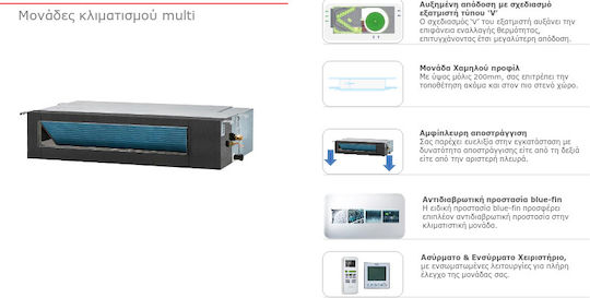 TCL Вътрешно Тяло Канален 18000 btu