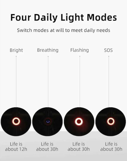 Rockbros Q3 Rechargeable Rear Bicycle Light