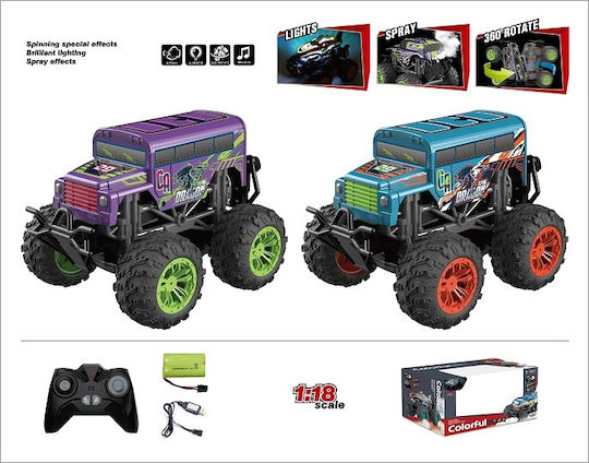 Remote Controlled Car