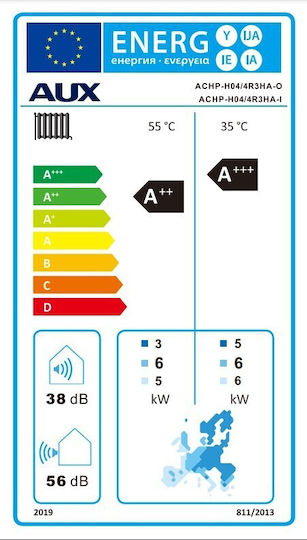 AUX Wärmepumpe 4kW Dreiphasig 55°C Teilen