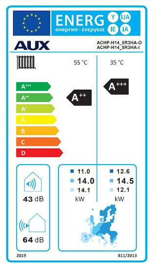 AUX Pompa de căldură 14kW Trei faze 55°C Split