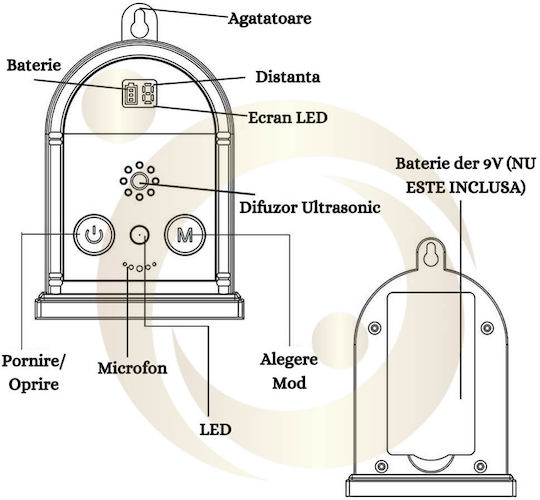 Dispozitiv de control al lătratului ultrasonic Startonteam Dispozitiv de control al lătratului pentru câini 15m Utilizare interioară și exterioară Rezistent la apă 4 moduri reglabile Lumină Led