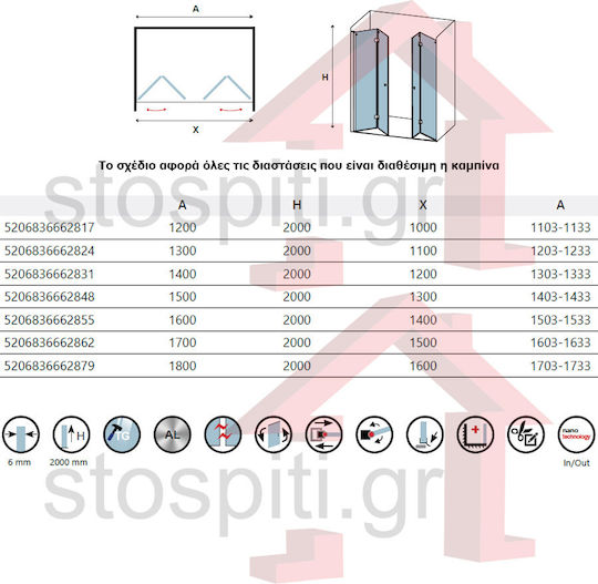 Karag S7 DP Разделител на верандата Душ с Шарнир Врата 130x200см Прозрачно стъкло Неро