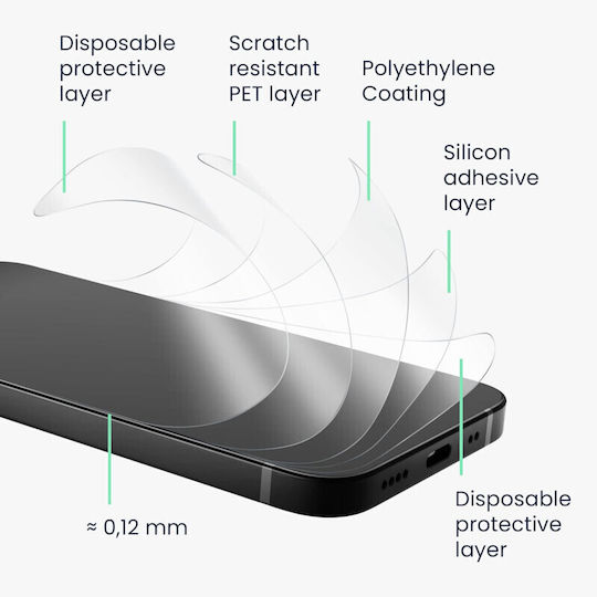 KWmobile Displayschutzfolie 6Stück (Galaxie A15)