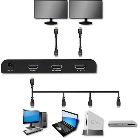 Qoltec HDMI Splitter 51797