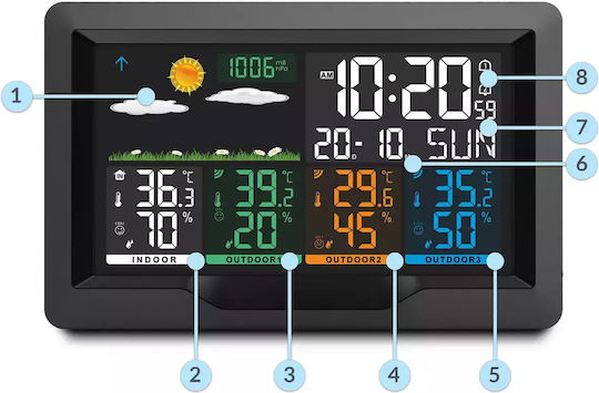 Berdsen 390400 Wireless Digital Weather Station Tabletop Black