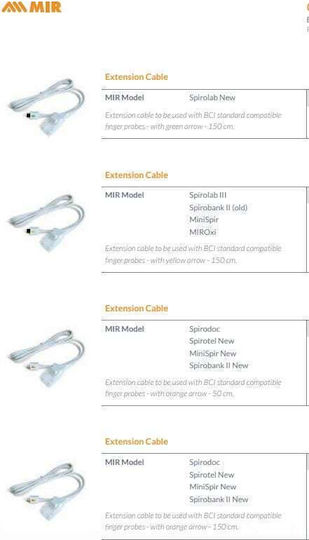 MIR Oximetry Sensor