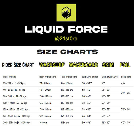 Lichid Force Wakesurf Wake Foamie Asortat