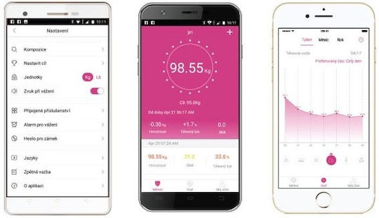 Umax US20E Умна Кантар С анализ на мазнини в Бял цвят