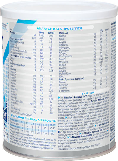 Novalac Milk Powder Aminova LCP for 0m++ Months 400gr