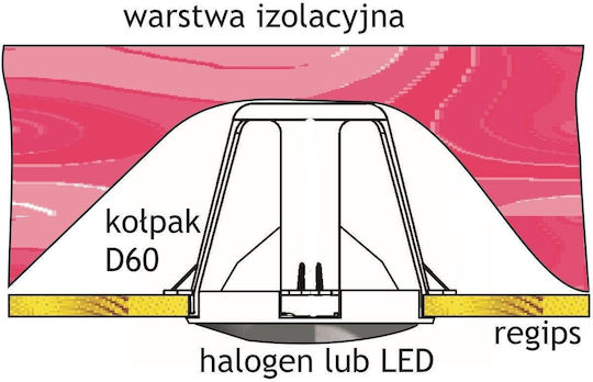 Lamp Holder 60-82mm Bulb Protection Halogen Led D60