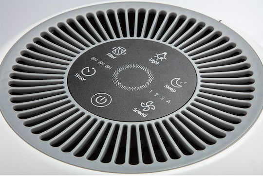 NEO HEPA-Filter für Luftreiniger