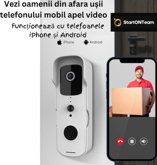 Ασύρματο Σετ Θυροτηλεόρασης Λευκό
