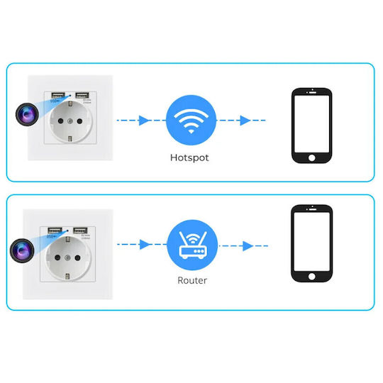 Κρυφή Κάμερα WiFi Λάμπα 1080p με Υποδοχή για Κάρτα Μνήμης