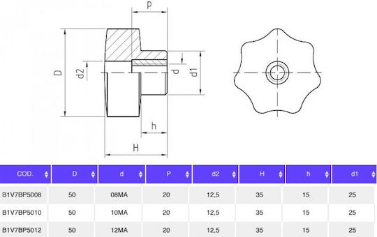 Getech Werkzeughalter Weiblich B1V7PB5010