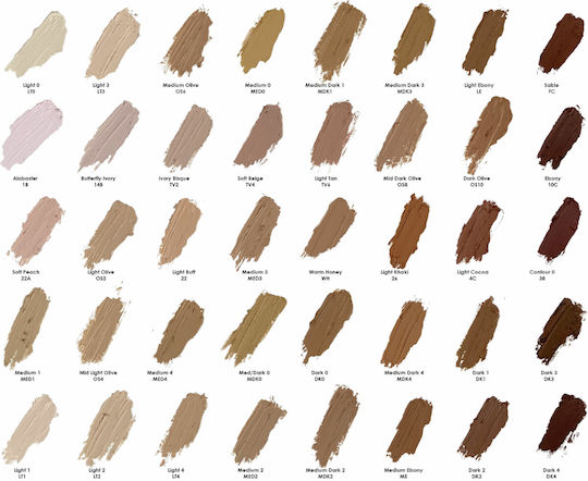 Mehron CreamBlend™ Rămurică 050 Light 21gr