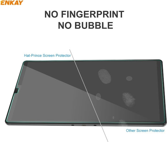 2.5D 0.33mm Tempered Glass (Lenovo Tab M10 Plus)