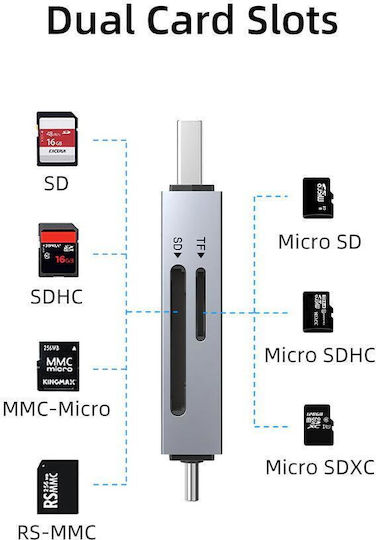 Cabletime Card Reader USB 3.0 Type-C για SD/microSD Γκρι