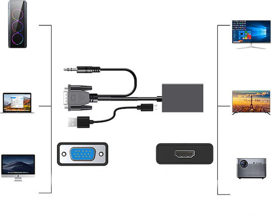 Konverter 3.5mm / VGA männlich zu HDMI männlich 1 Stück E394