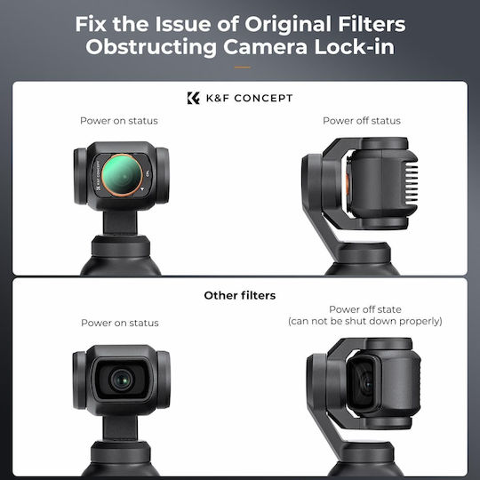K&F Concept Φίλτρo CPL με Επίστρωση MRC (Scratch Resistant) για Φωτογραφικούς Φακούς
