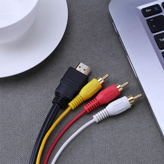 Retoo Adapter Hdmi