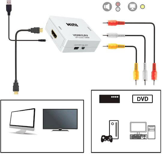 Retoo Av Adapter Hdmi To Rca Cinch Converter 1080p Usb Cable