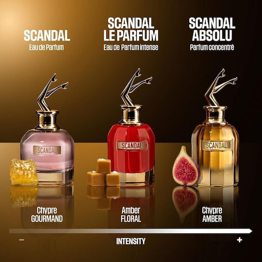 Jean Paul Gaultier Scandal Absolu Eau de Parfum Refillable 80ml