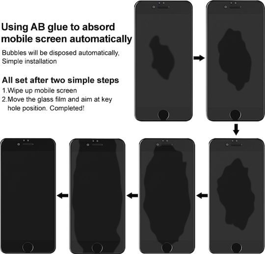 Screen Protector (Poco X6 Pro)