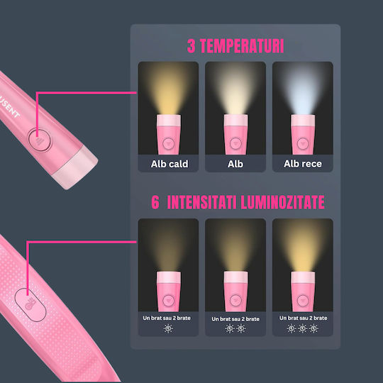 Lampă de citit cu gât flexibil ușoară Glocusent încărcare USB multifuncțională cu LED-uri pentru citit, tricotat, reparații, oprire automată, 3 temperaturi de culoare, 3 niveluri de luminozitate