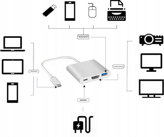 Zenwire Adapter 3-in-1 Hub USB-C 4K HDMI PD MacBook Dex Zenwire