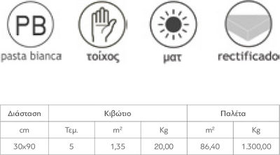 Karag Terra Πλακάκι Τοίχου Εσωτερικού Χώρου Κεραμικό Ματ 90x30cm Μπεζ