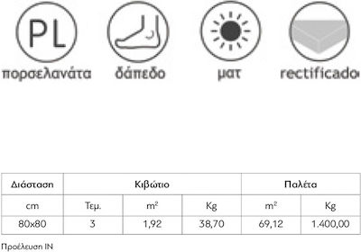 Karag Portland Πλακάκι Δαπέδου Εσωτερικού Χώρου Κεραμικό Ματ 80x80cm Beige