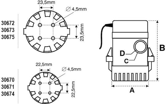 Lalizas Pumpe Wassertransfusion für Boot Automatisch 24V