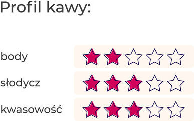 Кафе Еспресо Арабика Перу Hayb Зърна 1кг