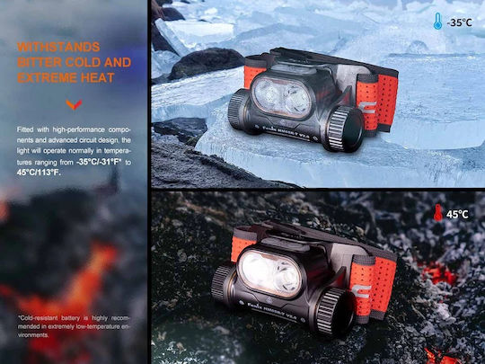 Dulotec Επαναφορτιζόμενος Φακός Κεφαλής LED IP68 με Μέγιστη Φωτεινότητα 1600lm