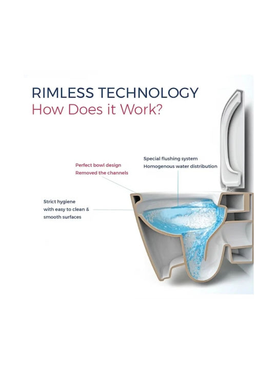 Rak Ceramics Λεκάνη Κρεμαστή Rimless με Καζανάκι με Slim Κάλυμμα Duroplast Soft Close Λευκή