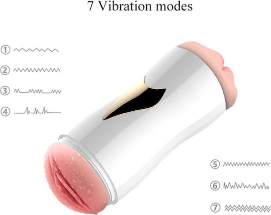 Masturbator Vagina