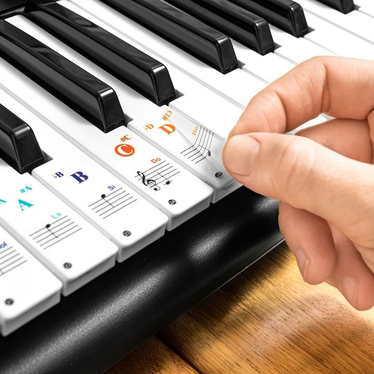 Gadget Master für Klavier / Harmonium