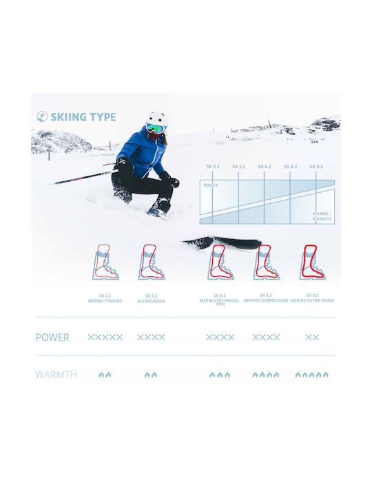 P.A.C. Ski- & Snowboardsocken Gray 1 Paar