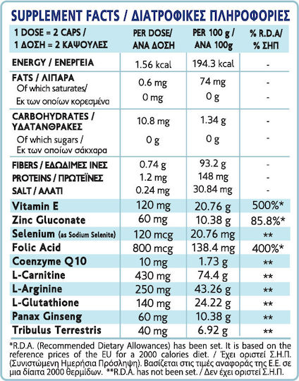 Silverlight Alphagenesis Advanced Formula Supplement for Testosterone Boost 60 caps