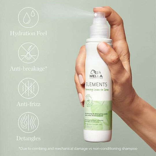 Wella Elements Balsam Leave In Reconstrucție/Nutriție pentru Uscat Păr 150ml