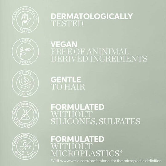 Wella Elements Balsam Leave In Reconstrucție/Nutriție pentru Uscat Păr 150ml
